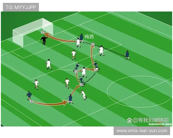 足球数据化时代：统计分析对战术决策的影响与局限